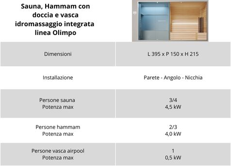 dimensioni sauna con hammam olimpo
